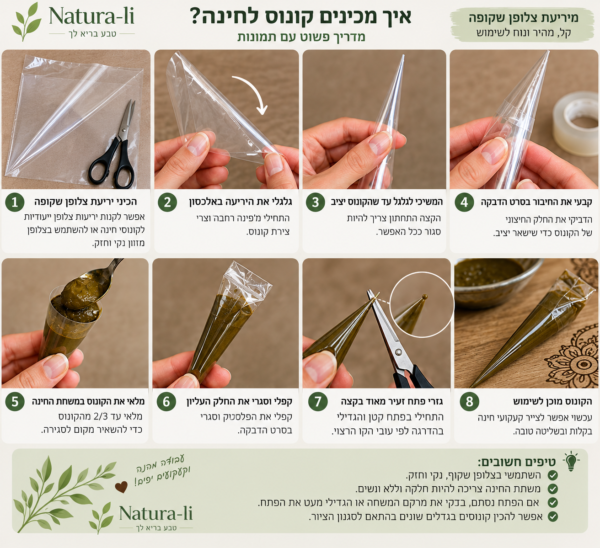 איך מכינים קונוס לקעקועי חינה